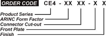 Order Code CE Series